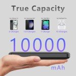Miady 2-Pack 20W PD USB C Portable Charger 10000mAh, Type-C Fast Charging Battery Pack Charger with Digital Display, Power Bank for iPhone 15/14/13/12/... Series, Samsung/Google Pixel/Moto/LG