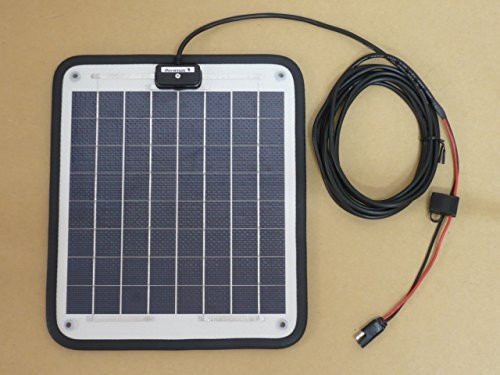 Solar & Emerging Technologies