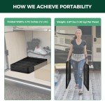 FXW Instant Dog Playpen, Portable Pet Fence for Outdoor, RV Trips, and Camping, 32inch, 16 Panels for Small and Medium Dogs│Patented