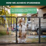 FXW Instant Dog Playpen, Portable Pet Fence for Outdoor, RV Trips, and Camping, 32inch, 16 Panels for Small and Medium Dogs│Patented