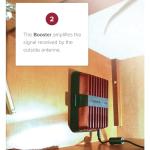 weBoost Drive Reach RV - Cell Phone Signal Booster kit | Boosts 4G LTE & 5G for All U.S. Carriers - Verizon, AT&T, T-Mobile & more | Made in the U.S. | FCC Approved (model 470354)