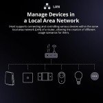 SONOFF iHost 4G Smart Home Hub and Bridge