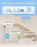 Reolink 4K 8CH CCTV Security Camera System