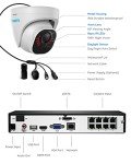 Reolink 4K 8CH CCTV Security Camera System