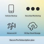 Yale Smart Alarm Kit for Home Security