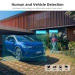 32-Channel 4K NVR with Human & Vehicle Detection