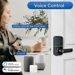KUCACCI Tuya WiFi Smart Hub for Remote Control