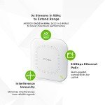 ZYXEL AX3000 WiFi 6 PoE Access Point