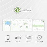 ZYXEL AX3000 WiFi 6 PoE Access Point