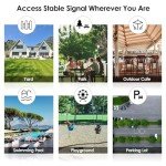 WAVLINK AC1200 Outdoor Dual Band WiFi Access Point