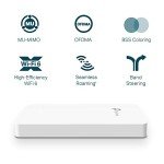 TP-Link EAP615-Wall | WiFi 6 In-Wall Access Point