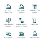 TP-Link EAP650-Wall WiFi 6 Access Point, AX3000 Gigabit Wireless Access Points, Omada Mesh, Support PoE+ Powered, Seamless Roaming Extended Range, Free Controller Software,Centralized Cloud Management