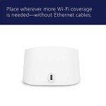 Amazon eero 6 mesh Wi-Fi extender| 500 Mbps Ethernet | Coverage up to 140 m² | Connect 75+ devices | expands existing eero network | 1-Pack