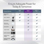 NETGEAR 10-Port PoE Gigabit Ethernet Smart Switch (GS110TP) - Managed, with 8 x PoE+ @ 55W, 2 x 1G SFP, Optional Insight Cloud Management, Desktop or Wall Mount, and Limited Lifetime Protection