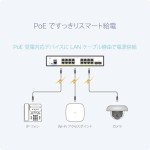 Cisco Catalyst 1200-16P-2G Smart Switch, 16 Port GE, PoE, 2x1GE SFP, Limited Lifetime Protection (C1200-16P-2G)