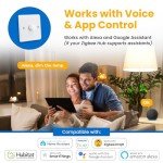 Candeo Smart Switch LED Dimmer compatible with Philips Hue, Smartthings and all Zigbee hubs, for dimmable LED/incandescent/halogen bulbs, 1 gang multiway, trailing edge, for smart control