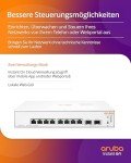 HPE Aruba IOn 1930 8G 2SFP Switch
