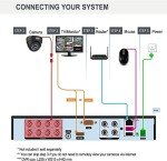 SANSCO HD CCTV Security Camera System, 8 Channel 5MP DVR with (4) 2MP In/Outdoor Dome Surveillance Cameras, 1TB Hard Drive (Vandal-Proof, Continuous/Motion Recording, Rapid USB Backup, Remote Access)