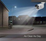 SANSCO 8CH POE Security Camera System with 1TB