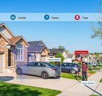 SANSCO 8CH POE Security Camera System with 1TB