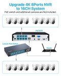 ZOSI 4K PoE Security Camera System with NVR