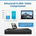 SANNCE 8CH 4K PoE CCTV System with Cameras
