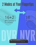 ANNKE 16 Channel 3K AI DVR with 2TB Hard Drive