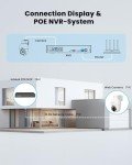 ieGeek 5MP PoE Security Camera System with AI