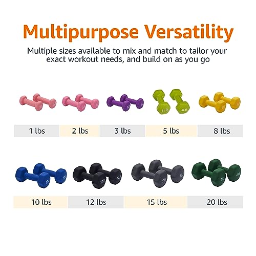 Amazon Basics Neoprene Coated Dumbbells, 5lb each, Green