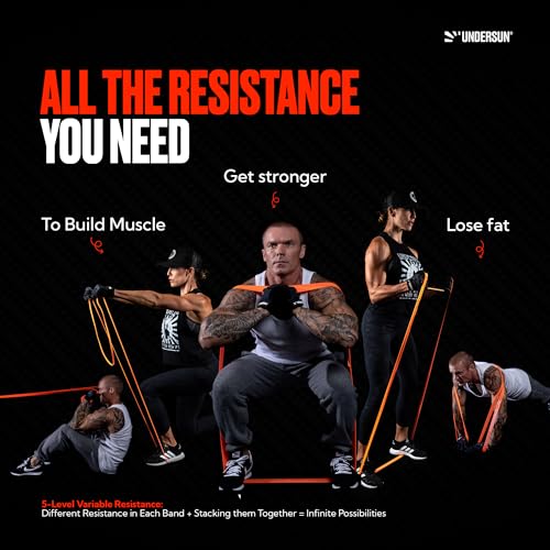 Undersun 5-Band Resistance Exercise Set with Anchor