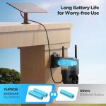 YUPBOE Solar 2K Outdoor Security Camera System