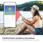 Home Alarm System with Phone Alerts and Sensors