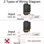 Powerful WiFi Smart Switch for Home Automation