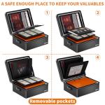 Fireproof Lockbox for Documents and Valuables