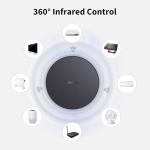 Aqara Smart Hub M2 for Home Security Automation