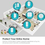 Home Alarm System with Phone Alerts and Sensors