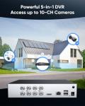 SANNCE 8CH 1080P CCTV Security Camera System