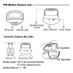 Wireless Shed Alarm Twin Pack with Remote Control