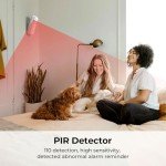 Wireless Smart Burglar Alarm System DIY Kit