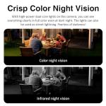 Triple Lens 360° WiFi PTZ Security Camera