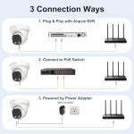 Anpviz 4MP PoE IP Security Camera with AI