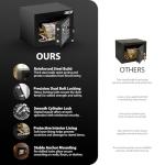 ZENO Small Digital Safe with Keypad & Backup Keys