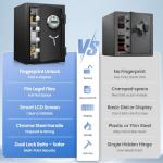 Large Fireproof Safe with Biometric Access