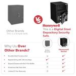 Honeywell Steel Depository Safe and Door Lock
