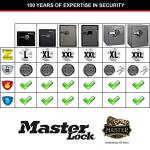 Fireproof Waterproof Safe with Alarm and Keypad