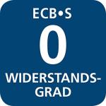 Burg-Wächter Ranger N 7 E Long Gun Cabinet