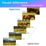 5MP POE AI PTZ Security Camera with 96X Zoom