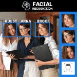 GW Security 32CH UltraHD 12MP PoE Camera System