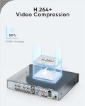 SANNCE 8CH 1080P CCTV Security Camera System