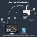 XMARTO 10X Zoom Outdoor Wireless PTZ Security Camera